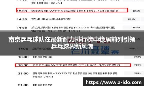 南京乒乓球队在最新耐力排行榜中稳居前列引领乒乓球界新风潮