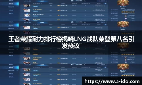 王者荣耀耐力排行榜揭晓LNG战队荣登第八名引发热议