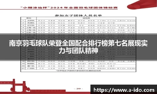 南京羽毛球队荣登全国配合排行榜第七名展现实力与团队精神