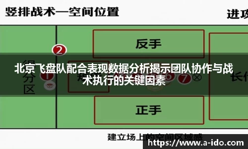 北京飞盘队配合表现数据分析揭示团队协作与战术执行的关键因素