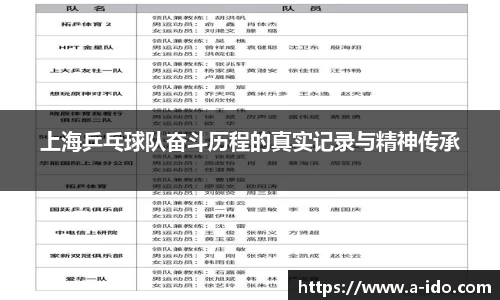 上海乒乓球队奋斗历程的真实记录与精神传承