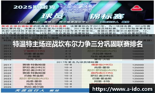特温特主场迎战坎布尔力争三分巩固联赛排名