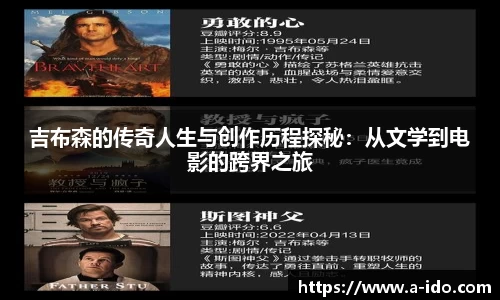 吉布森的传奇人生与创作历程探秘：从文学到电影的跨界之旅