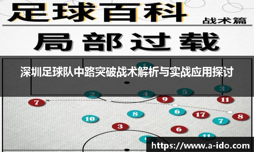 深圳足球队中路突破战术解析与实战应用探讨